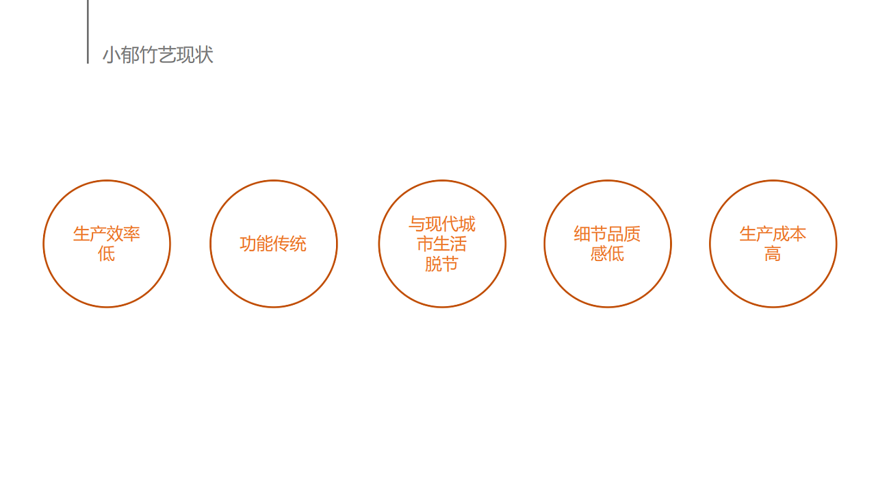 Bamboo，Atmosphere lamp，Public Welfare Design，Xiaoyu bamboo art，Alibaba，Bamboo products，Bamboo characte，Bamboo products，