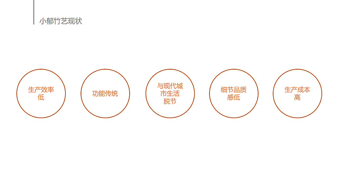 Bamboo，Atmosphere lamp，Public Welfare Design，Xiaoyu bamboo art，Alibaba，Bamboo products，Bamboo characte，Bamboo products，