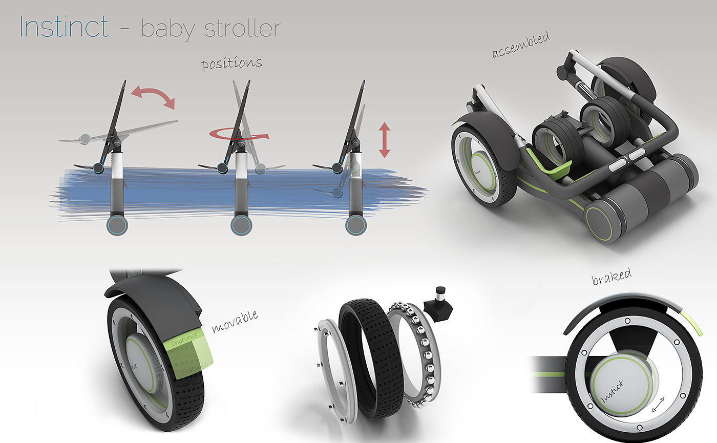 industrial design，product design，baby，Multipurpose，