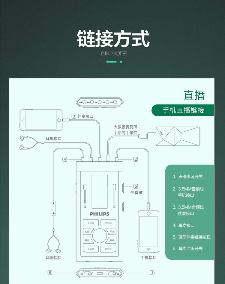 anchor，sound card，Philips，go to karaoke，