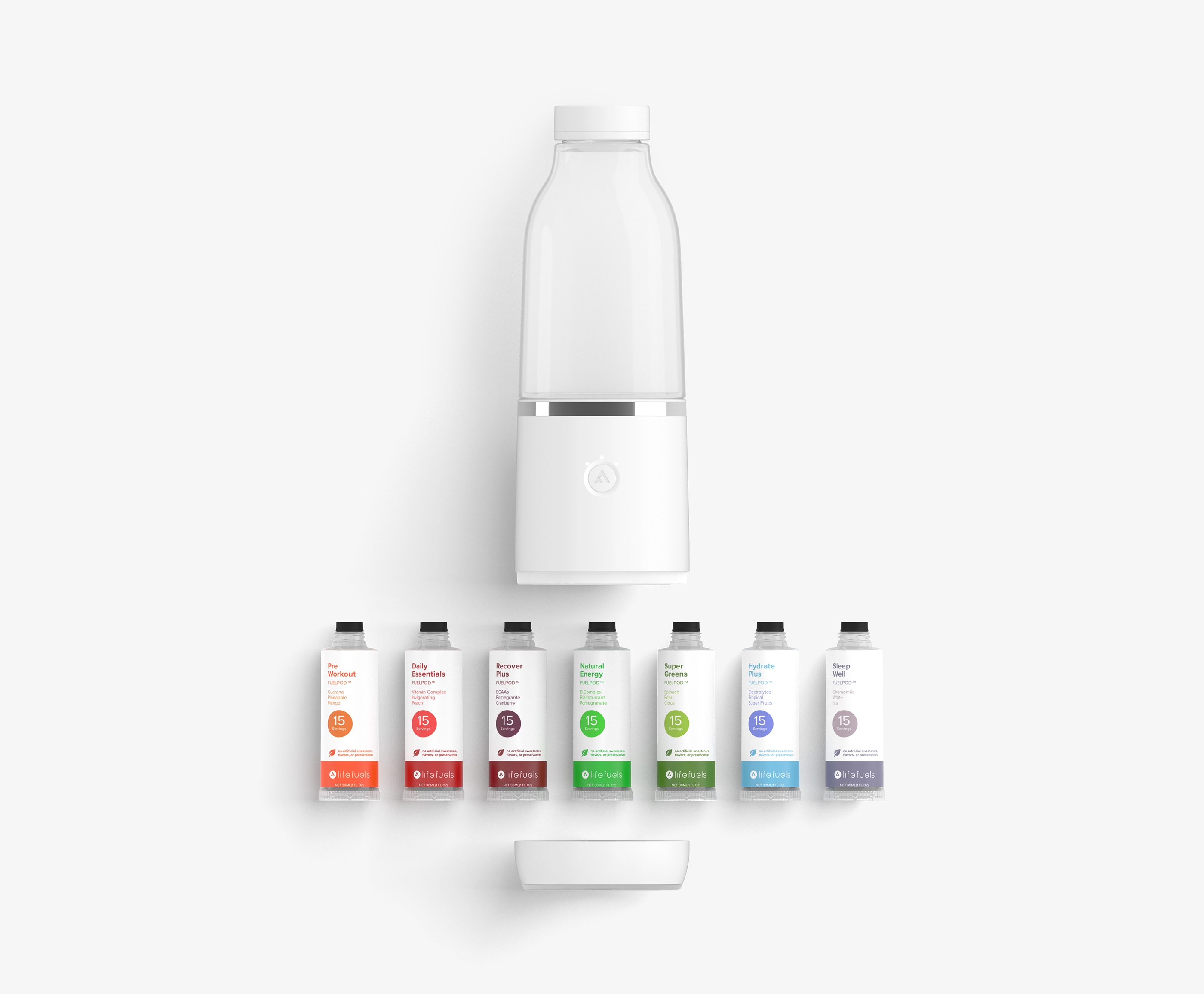 Water bottle，Nutrition，intelligence，