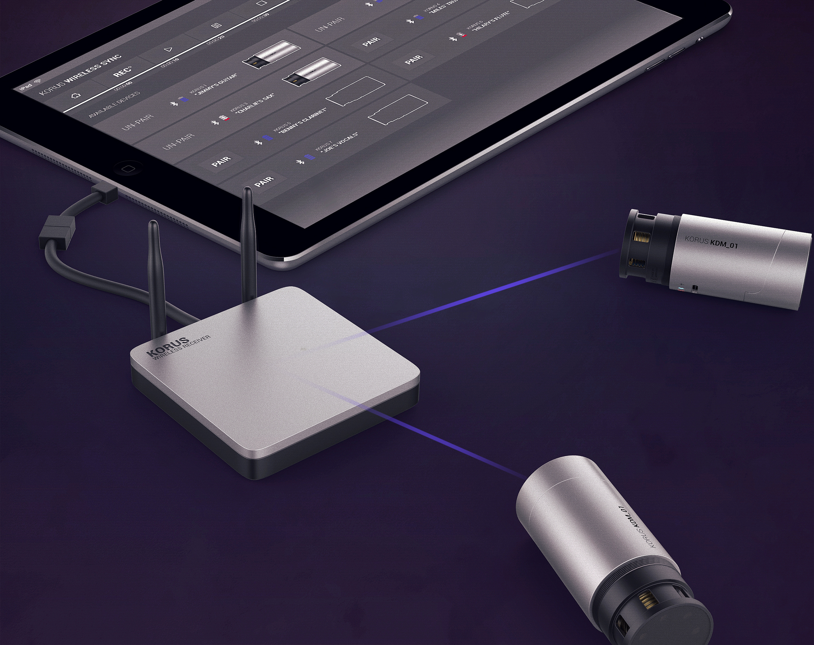 Microphone，wireless，korus，