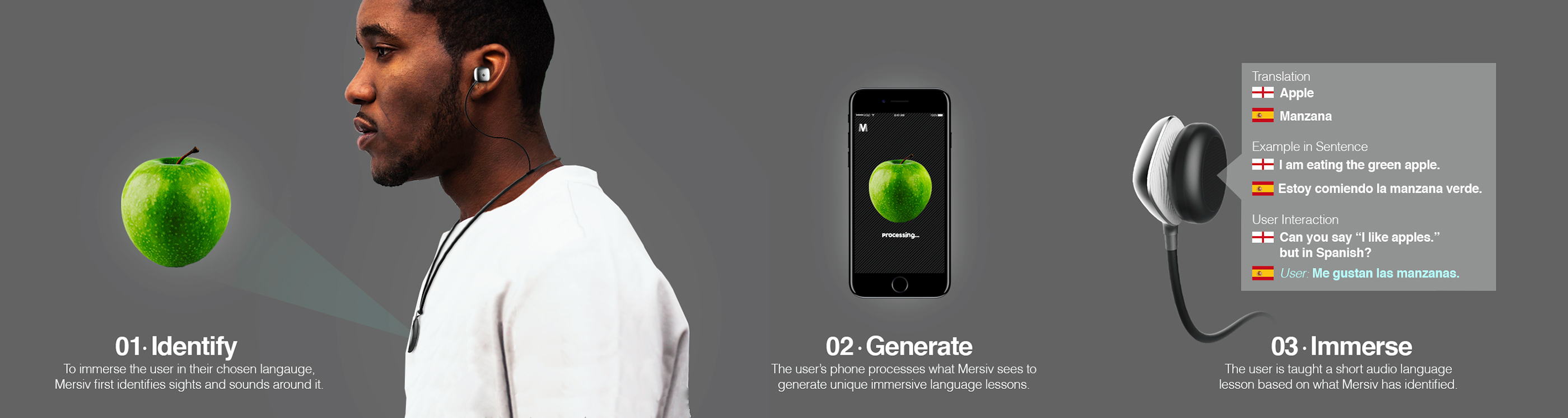 mersiv，Language learning，wearable devices ，