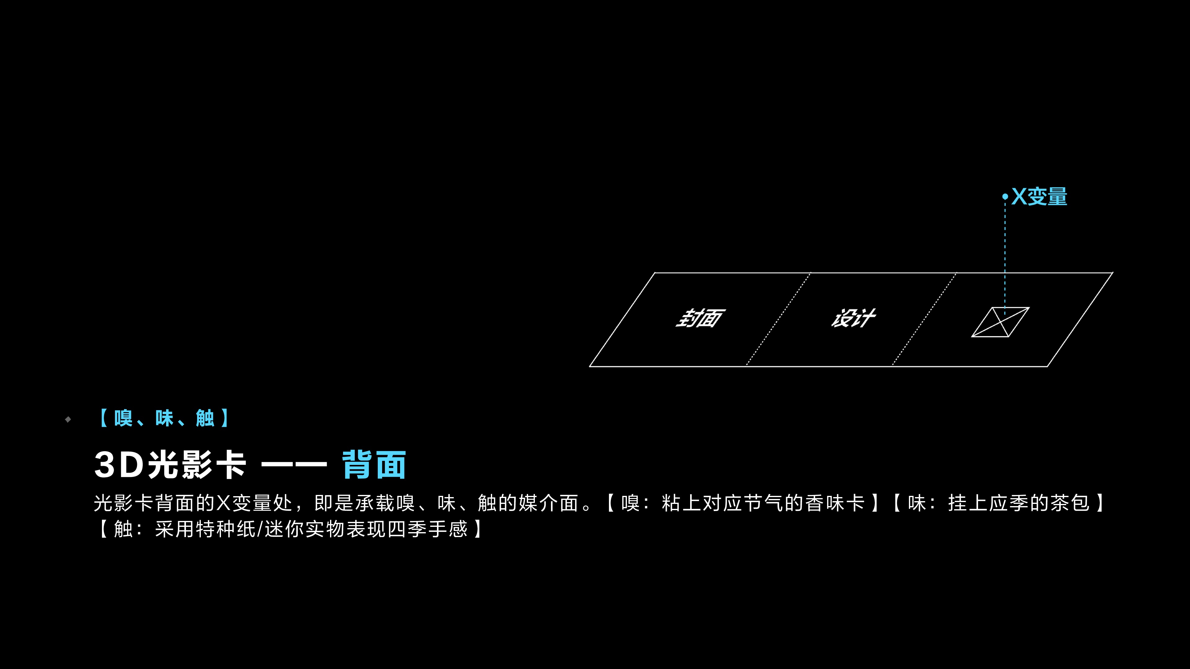 calendar，to work in an office，originality，Stationery，Home Furnishing，Jiapin，Projection，interaction，