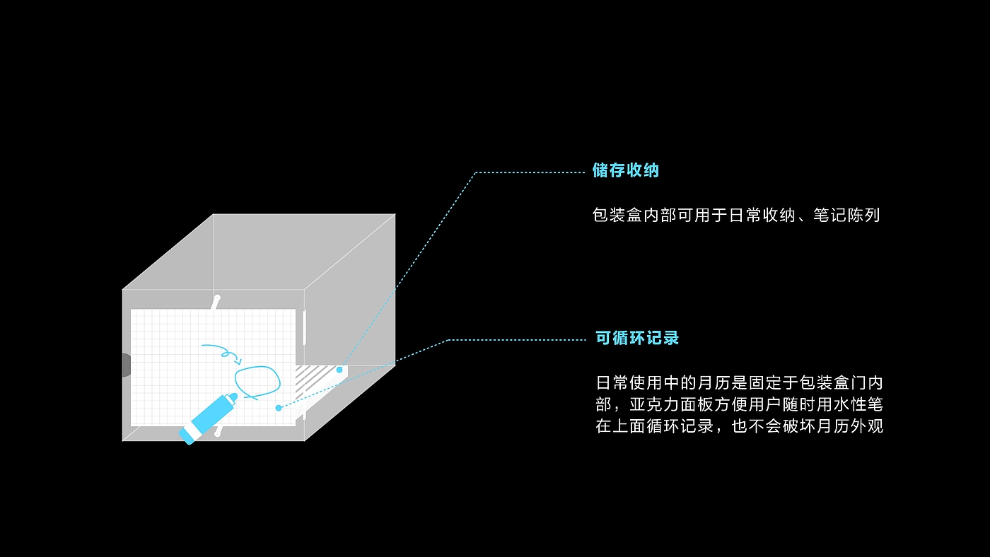 calendar，to work in an office，originality，Stationery，Home Furnishing，Jiapin，Projection，interaction，