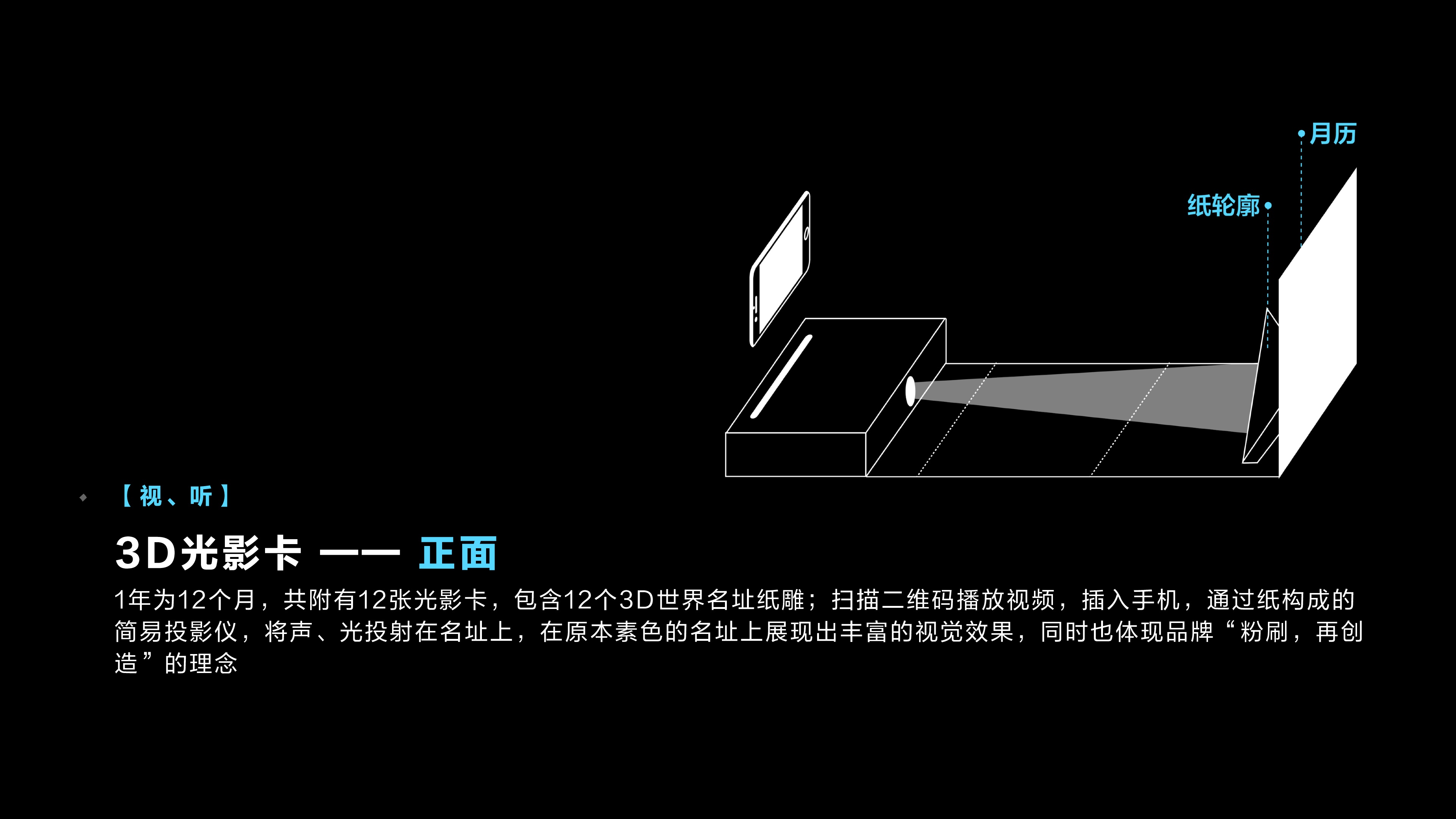 calendar，to work in an office，originality，Stationery，Home Furnishing，Jiapin，Projection，interaction，