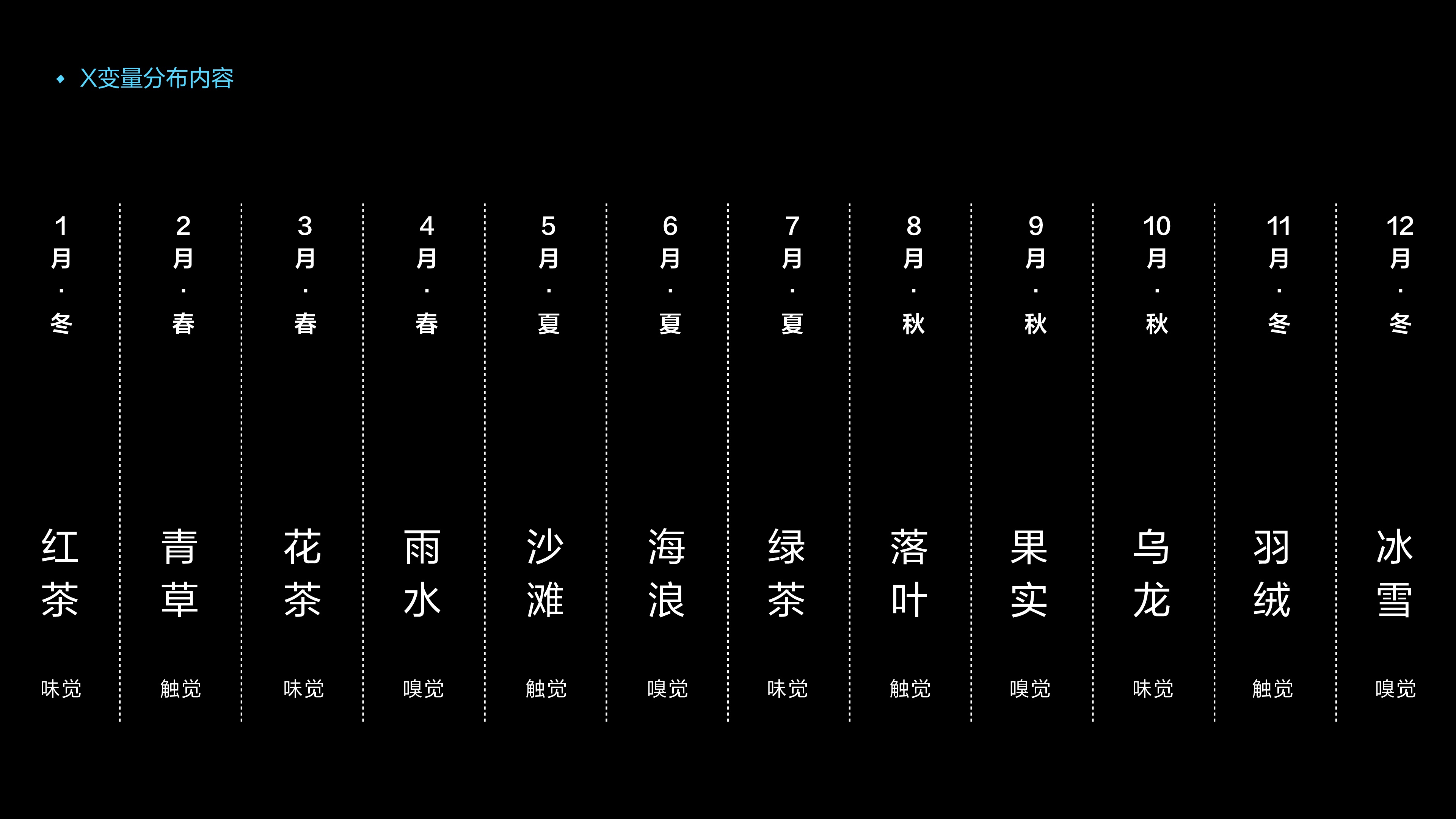 calendar，to work in an office，originality，Stationery，Home Furnishing，Jiapin，Projection，interaction，