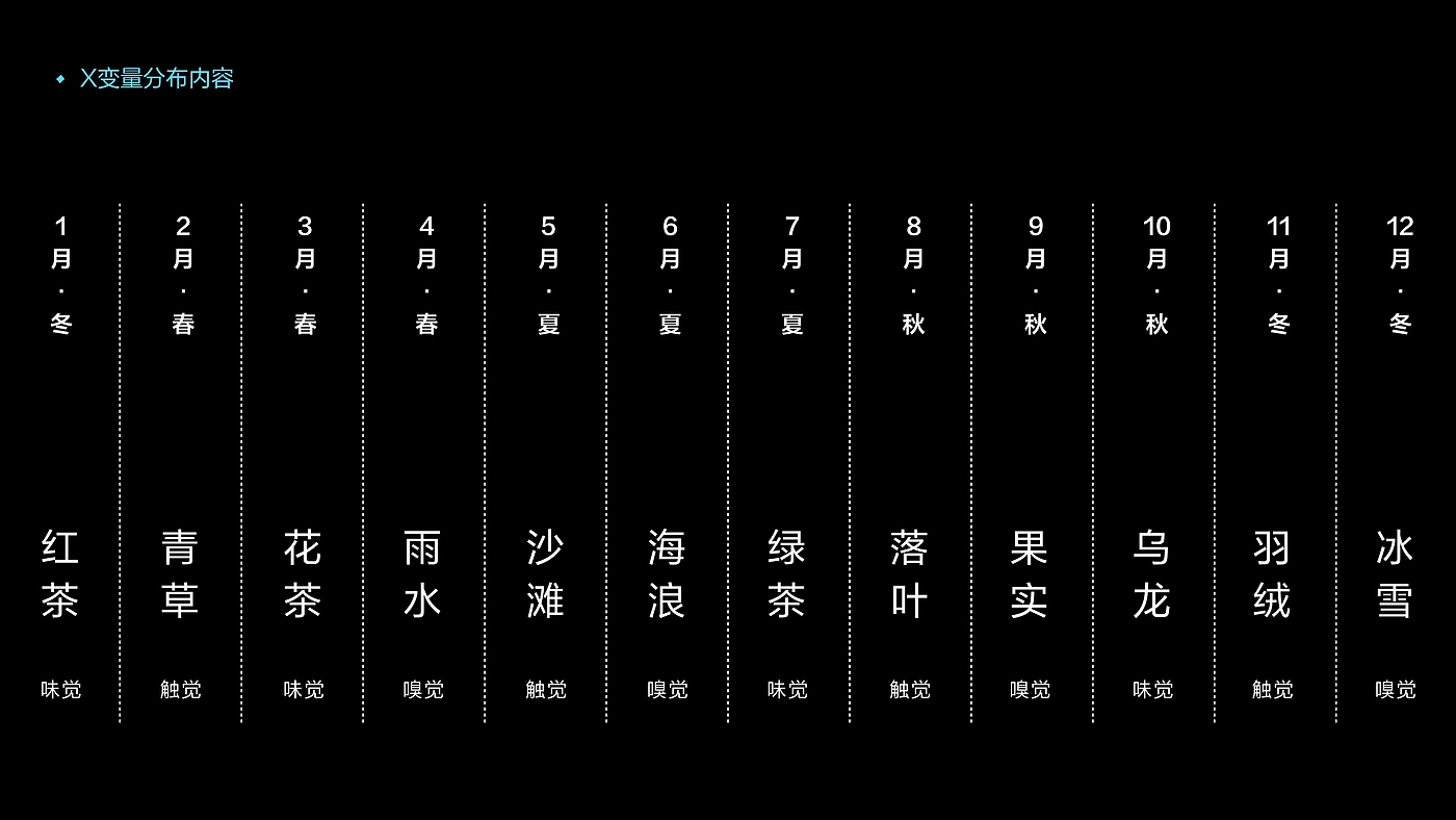 calendar，to work in an office，originality，Stationery，Home Furnishing，Jiapin，Projection，interaction，