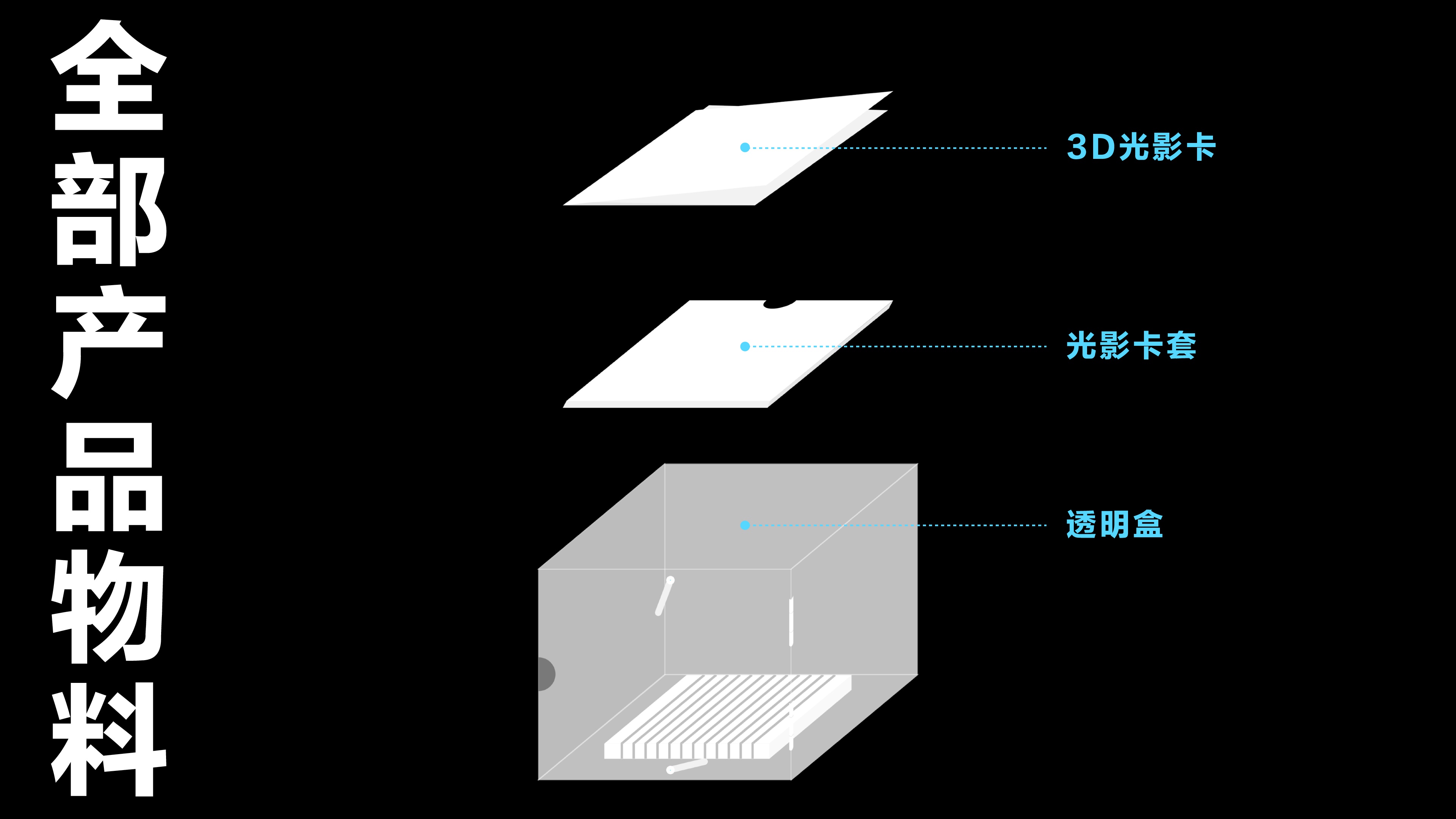 calendar，to work in an office，originality，Stationery，Home Furnishing，Jiapin，Projection，interaction，