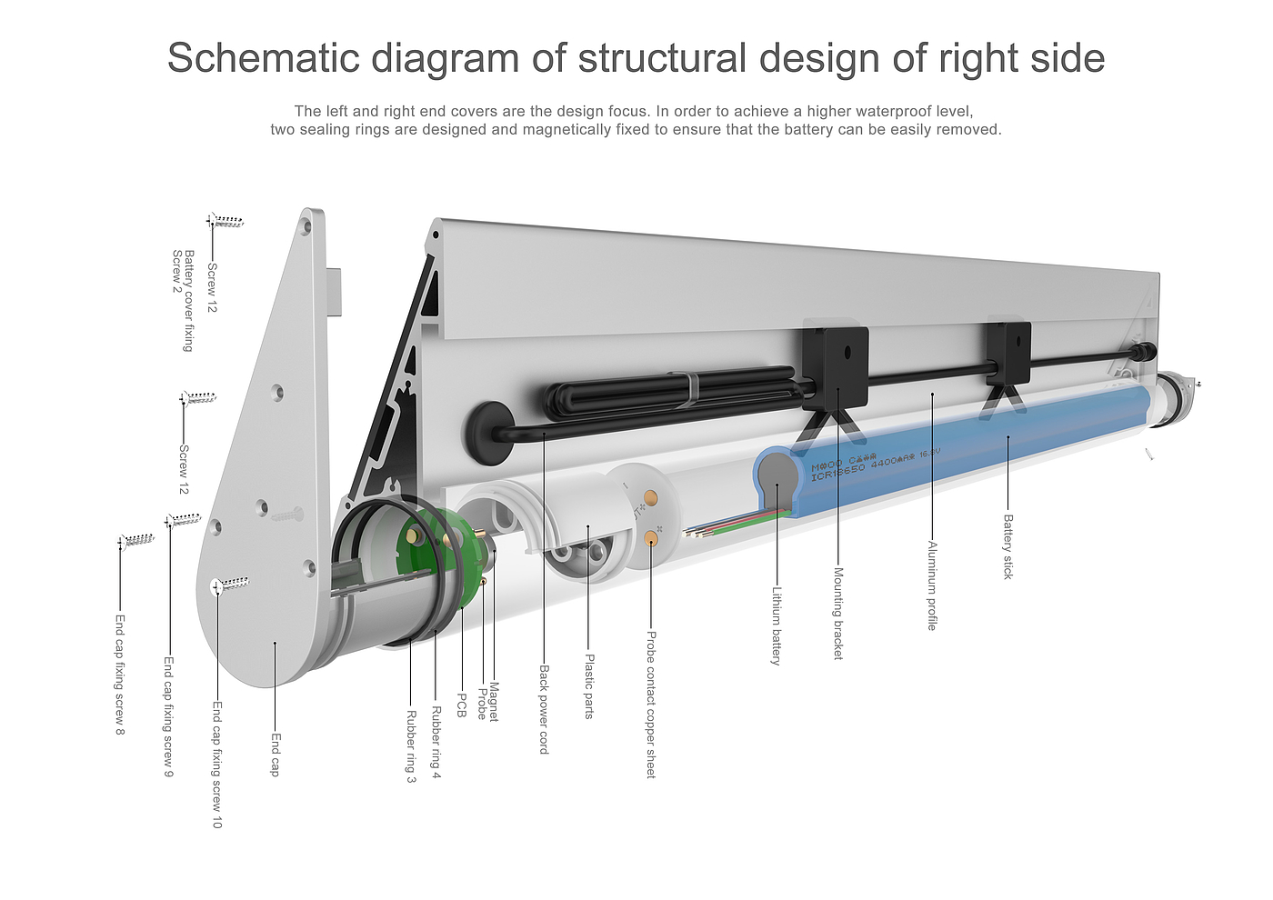 Solar energy, charging, curtain motor power supply，