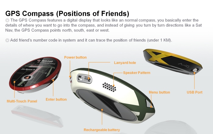 outdoors，Navigation，compass，gps，