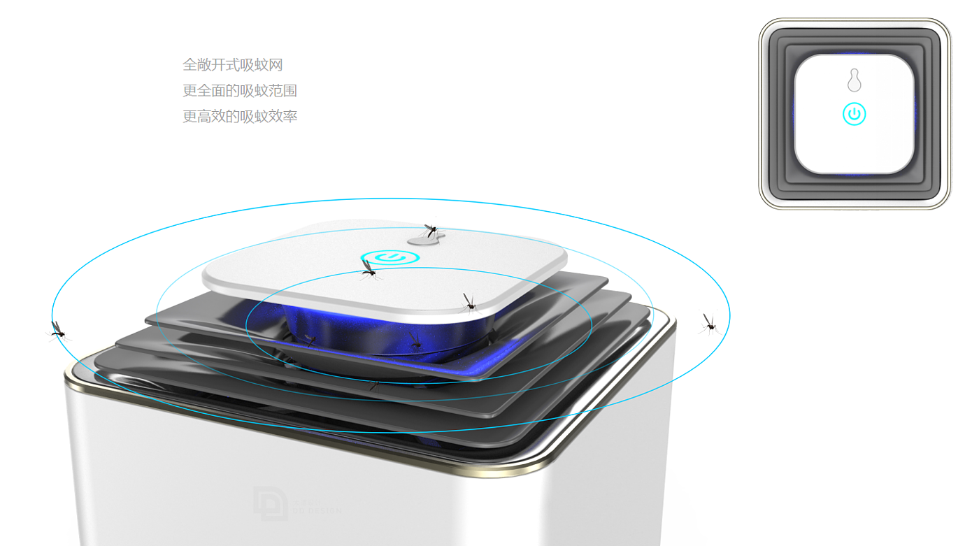 Smart home，