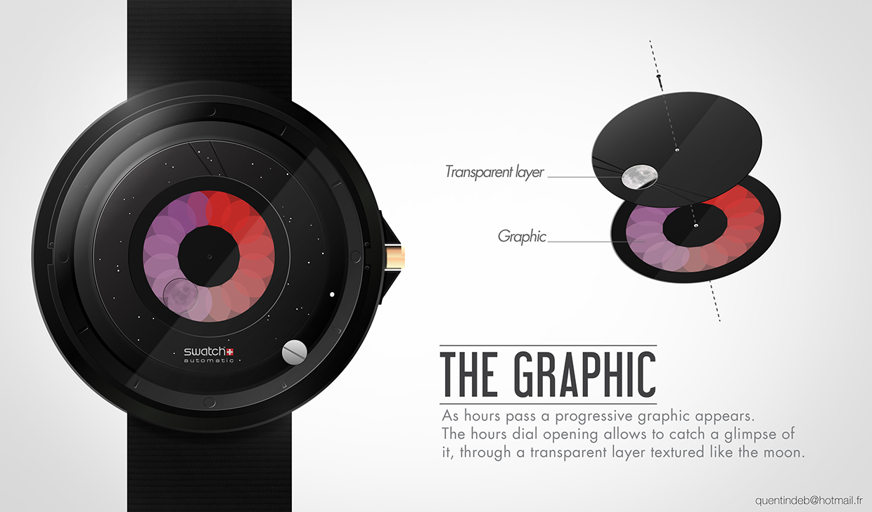 Wrist watch，time，Wristwatch，Intelligent Watch，Celestial mechanics Watch，