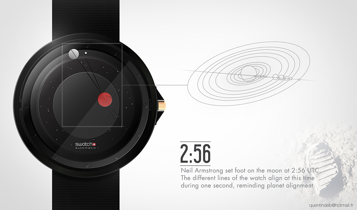 Wrist watch，time，Wristwatch，Intelligent Watch，Celestial mechanics Watch，