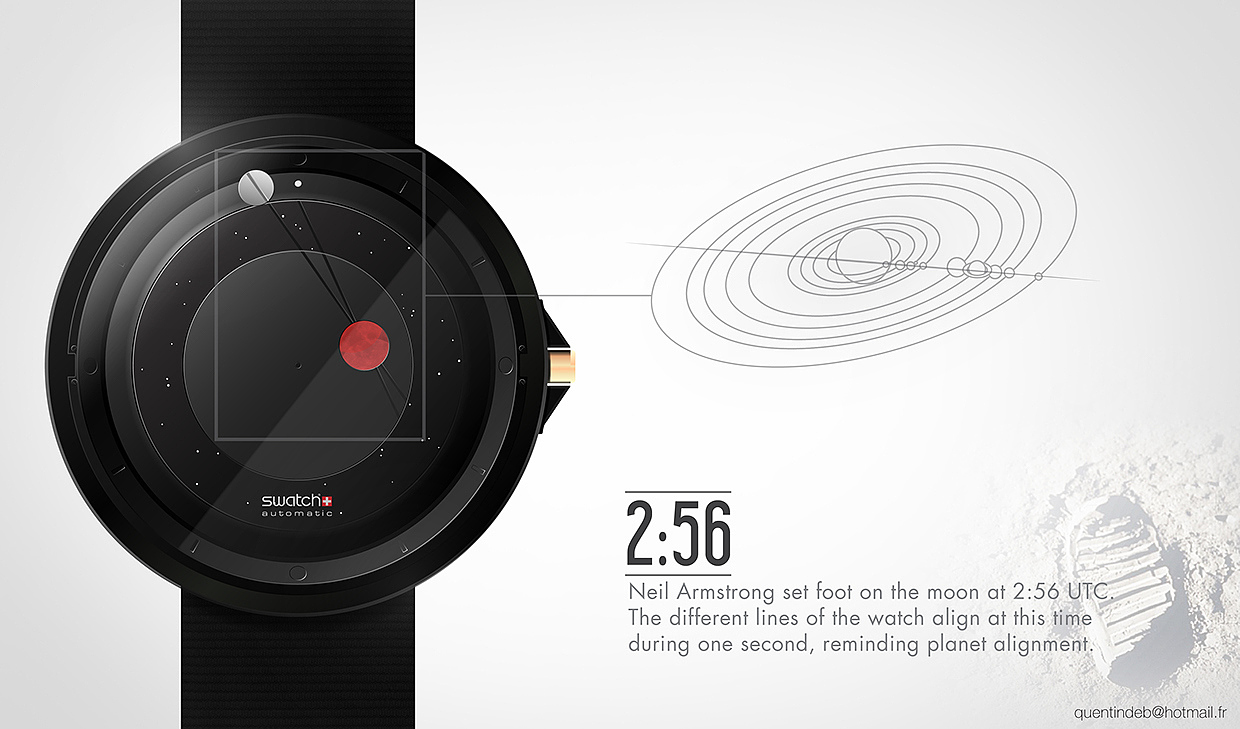 Wrist watch，time，Wristwatch，Intelligent Watch，Celestial mechanics Watch，