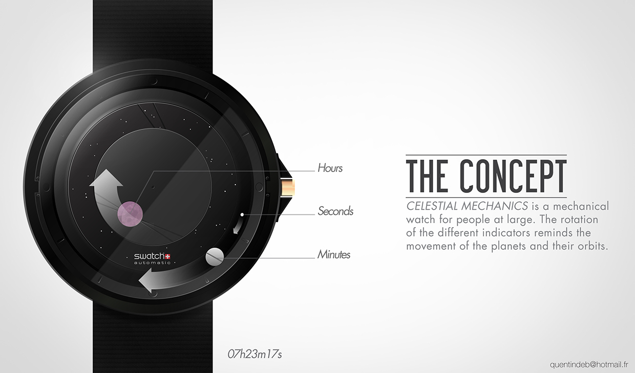 Wrist watch，time，Wristwatch，Intelligent Watch，Celestial mechanics Watch，