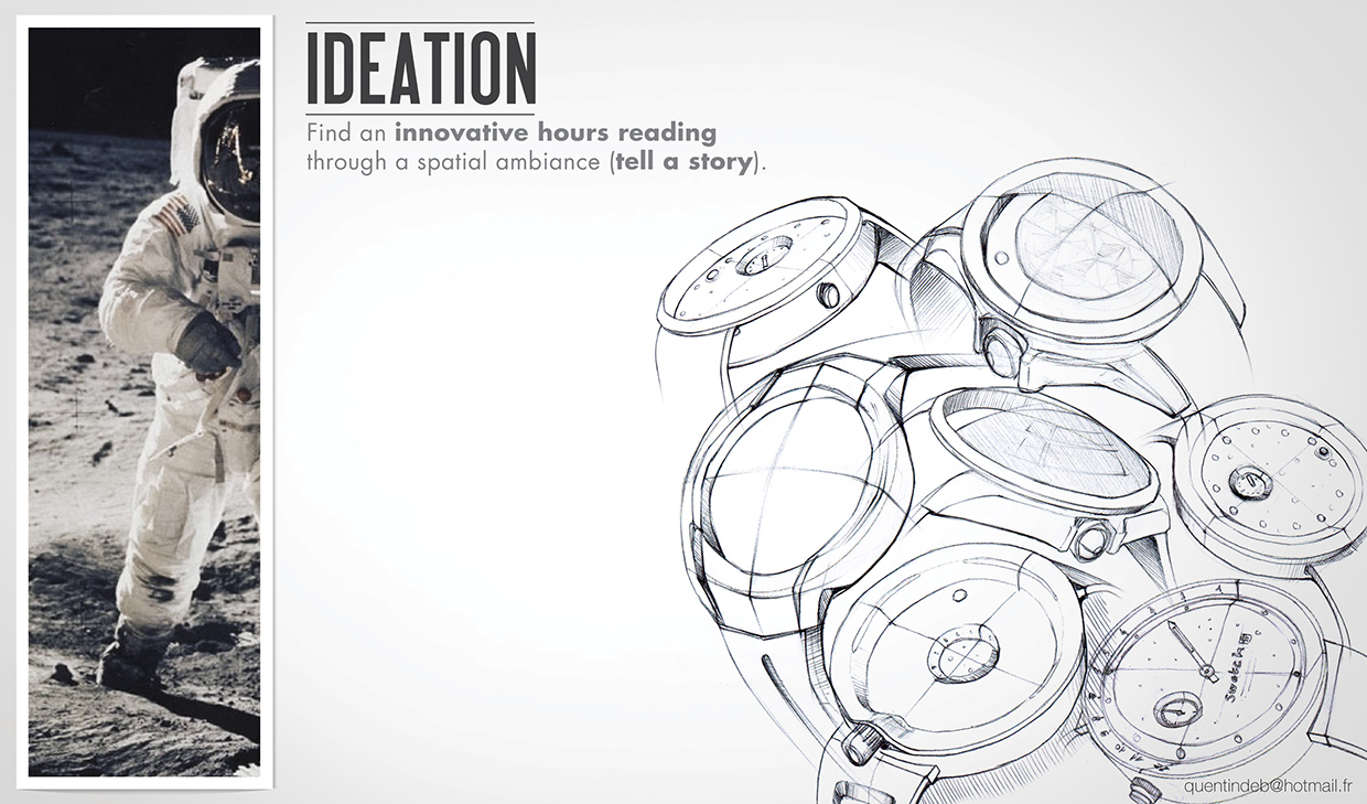 Wrist watch，time，Wristwatch，Intelligent Watch，Celestial mechanics Watch，