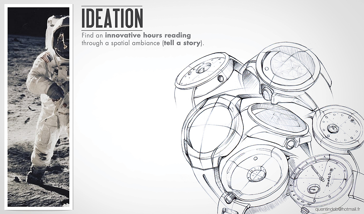 Wrist watch，time，Wristwatch，Intelligent Watch，Celestial mechanics Watch，