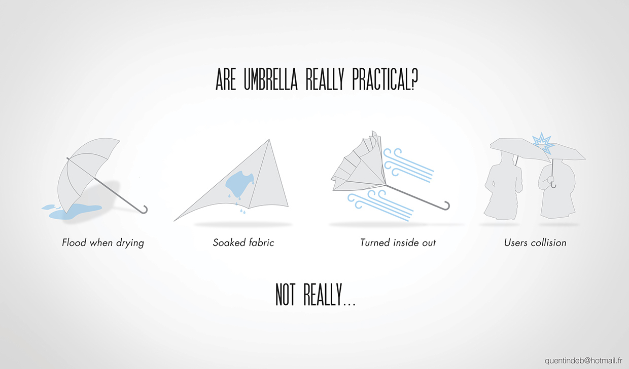 Umbrella，airblow，dysone，Future products，