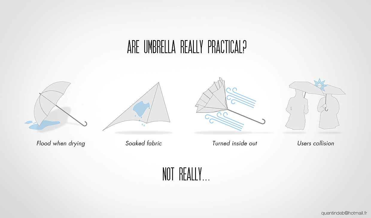 Umbrella，airblow，dysone，Future products，