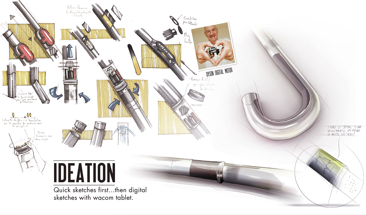 Umbrella，airblow，dysone，Future products，