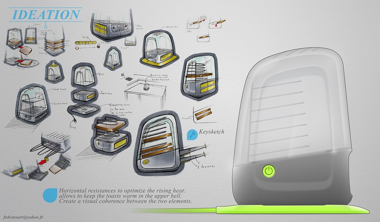 Bread machine，to toast bread，Redesign，breakfast，