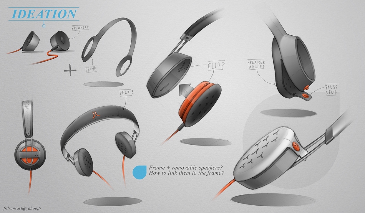 headset，Sports headset，hifi，High fidelity headphone，headset，