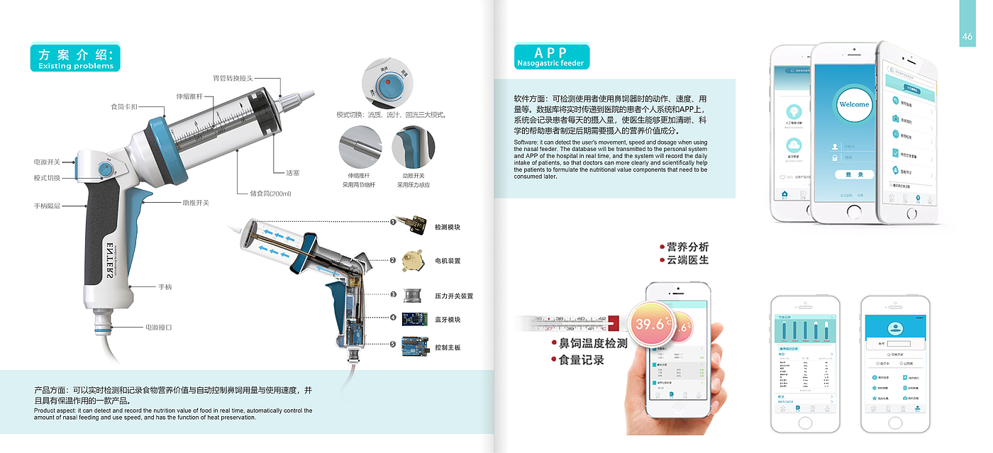 Medical products，