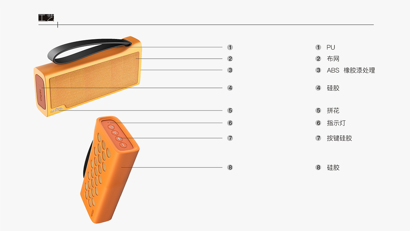 Outdoor Bluetooth audio，