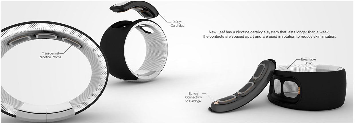 Bracelet，quit smoking，smoking，Smart Bracelet，