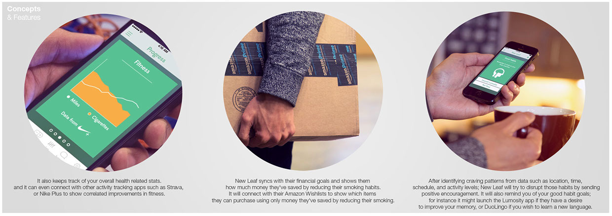 Bracelet，quit smoking，smoking，Smart Bracelet，