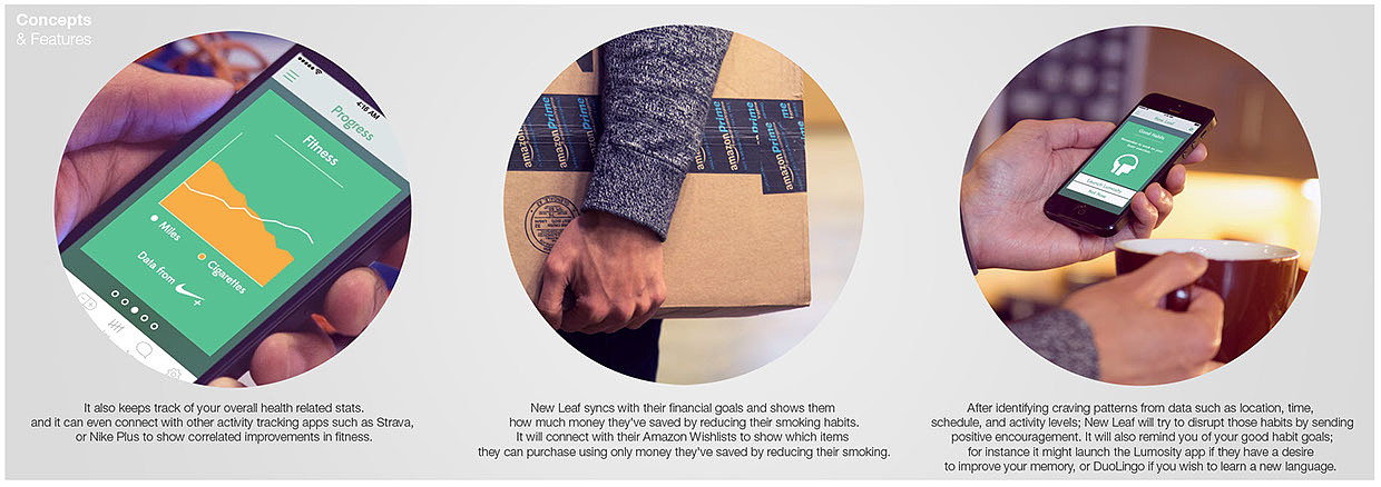 Bracelet，quit smoking，smoking，Smart Bracelet，
