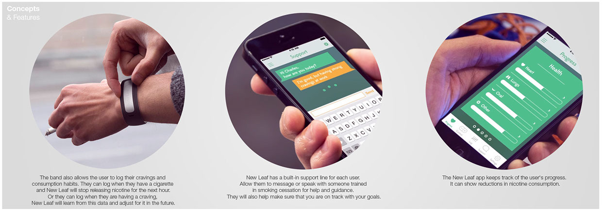 Bracelet，quit smoking，smoking，Smart Bracelet，