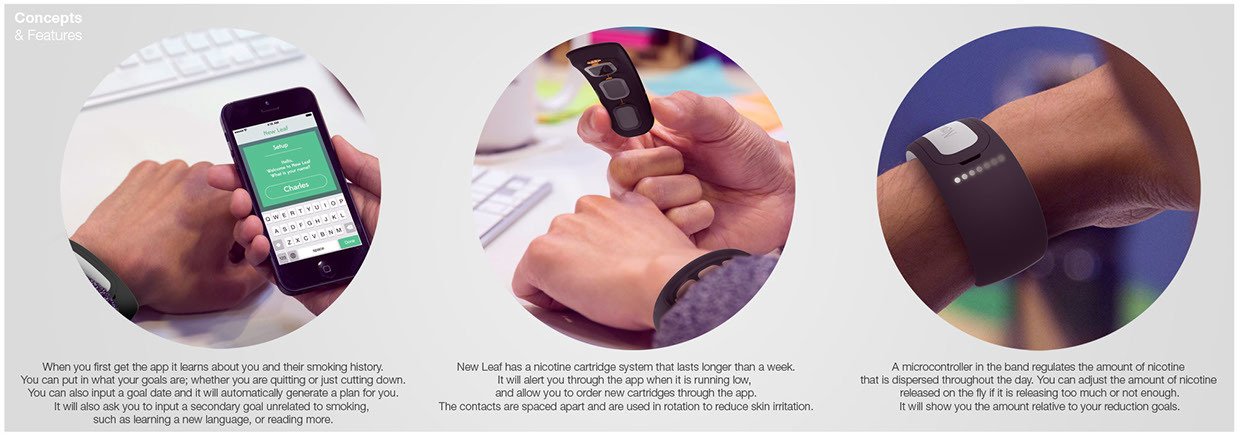 Bracelet，quit smoking，smoking，Smart Bracelet，