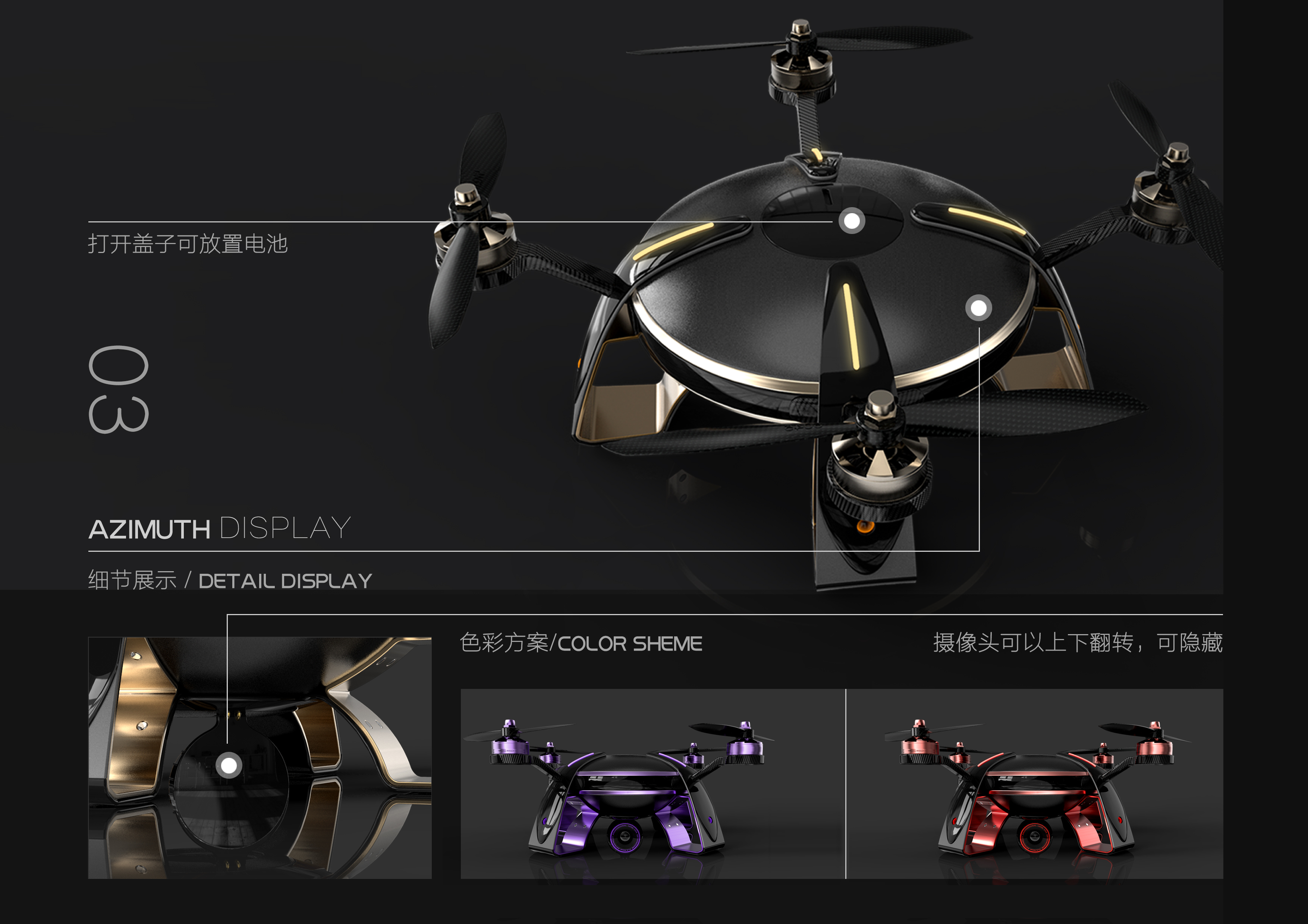 UAV，Aerial photography，