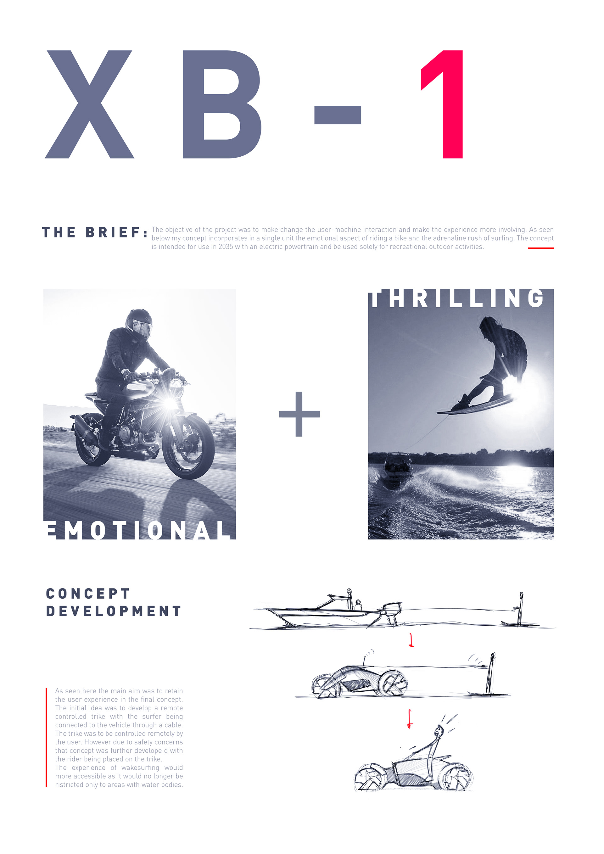 Automatic design，industrial design，motorcycle，