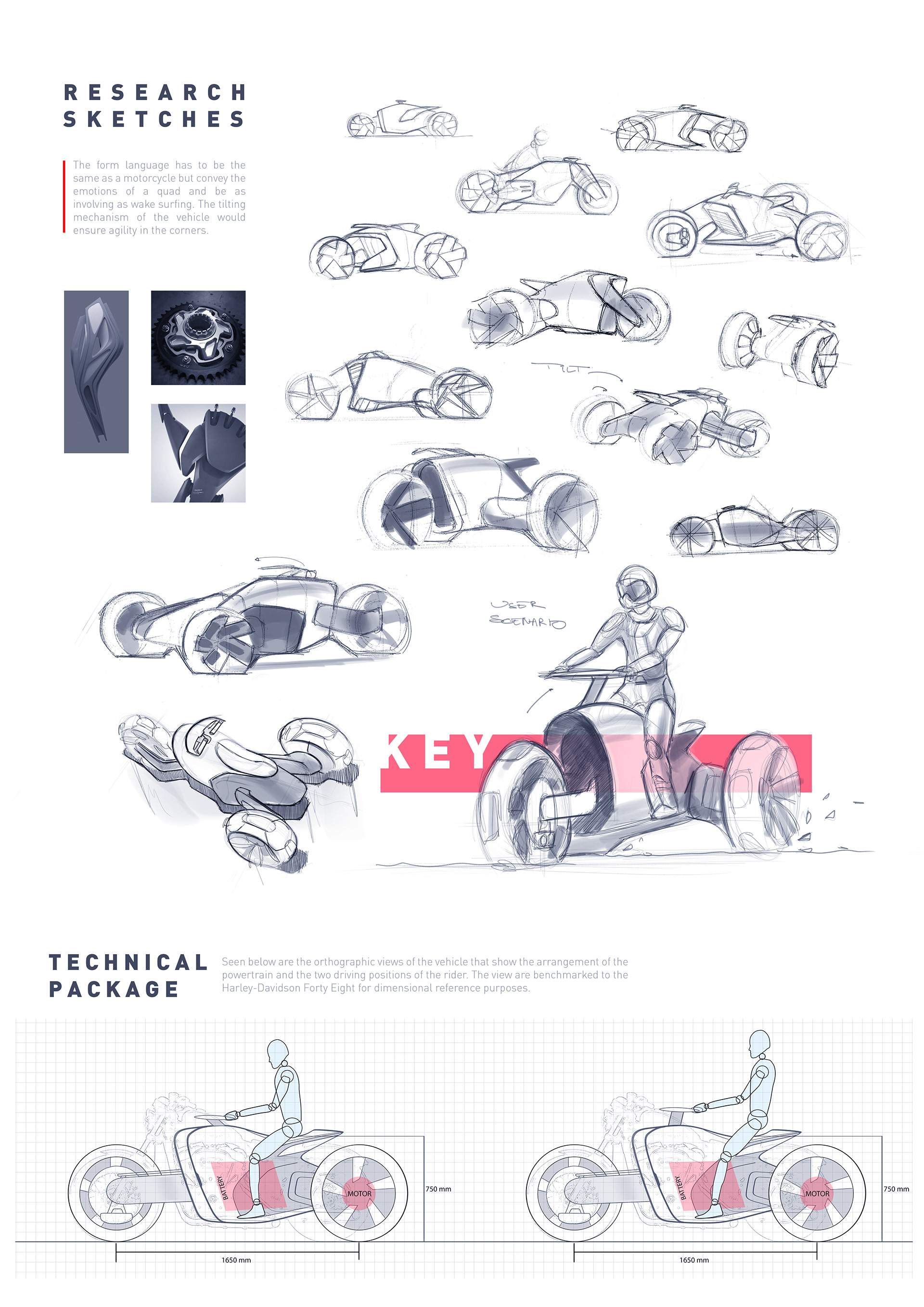 Automatic design，industrial design，motorcycle，
