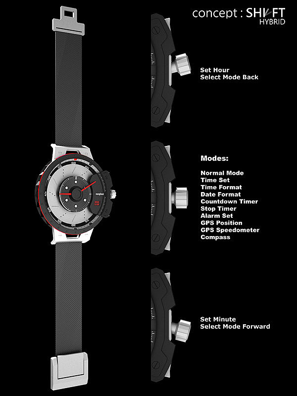 Wrist watch，Mechanical watch，Electronic watch，man，Accessories，