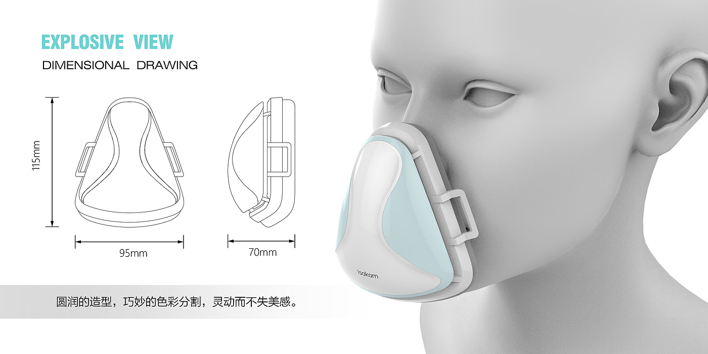 Anti haze, air, mask，