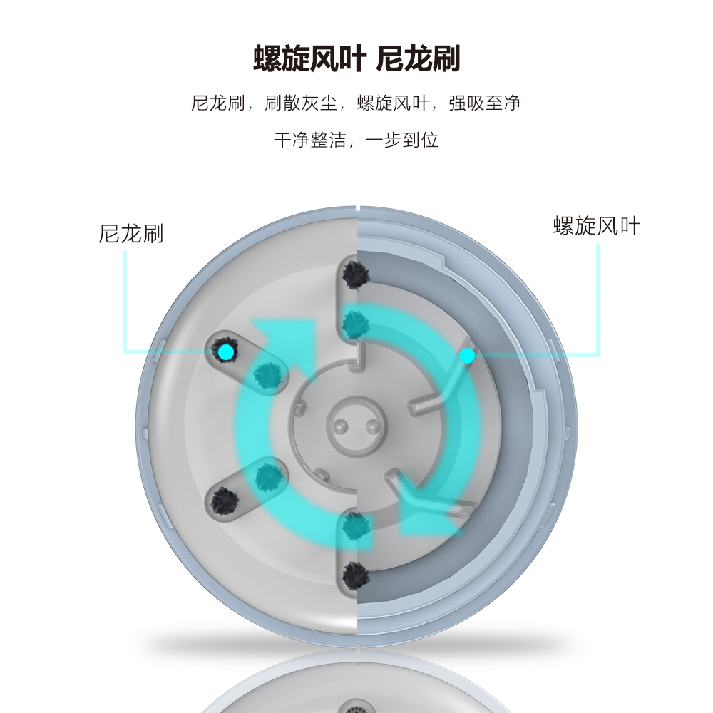 Environmental protection enlightenment products，Art supplies，Small electric products，originality，to work in an office，