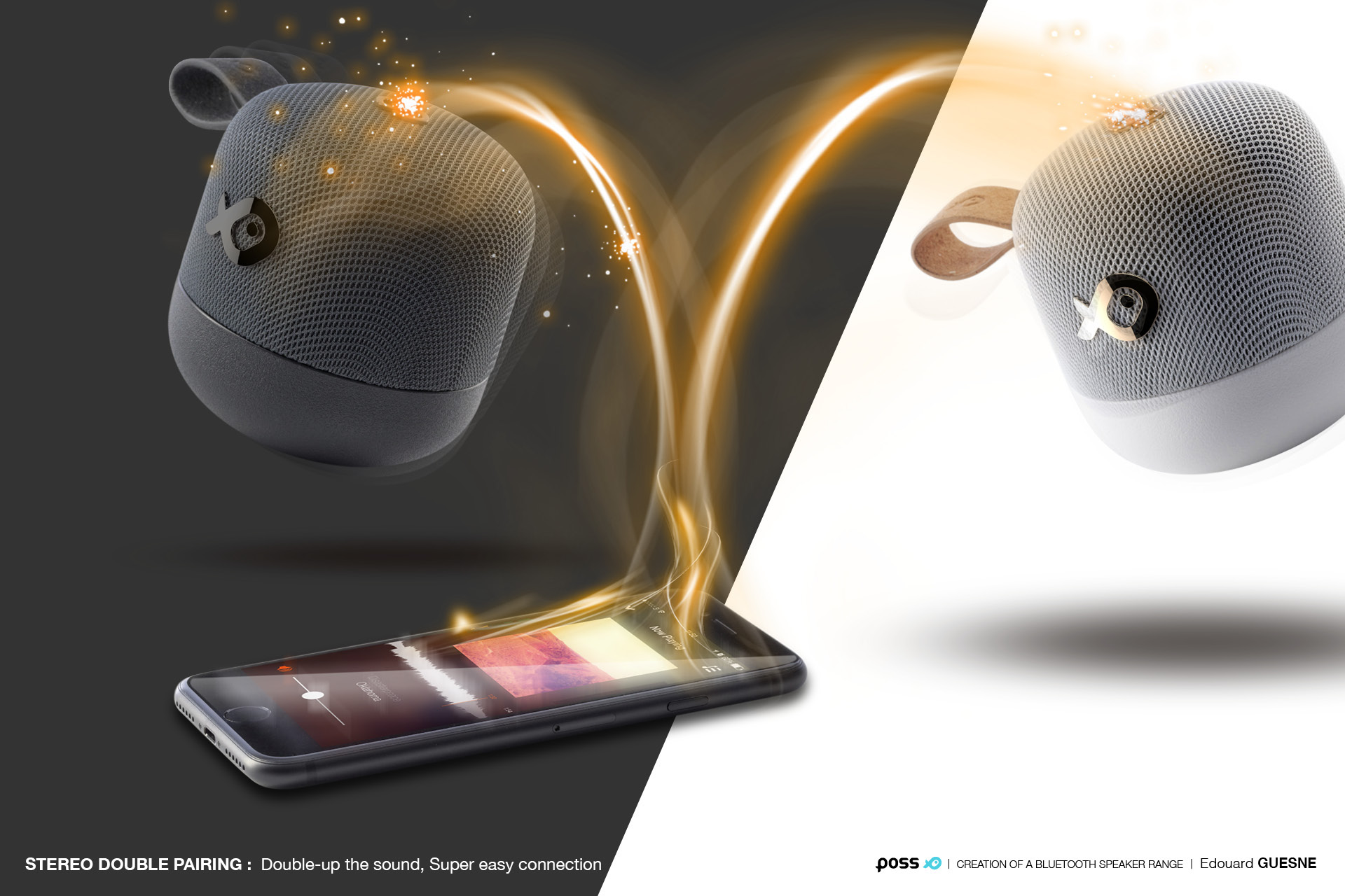 Bluetooth Speaker ，