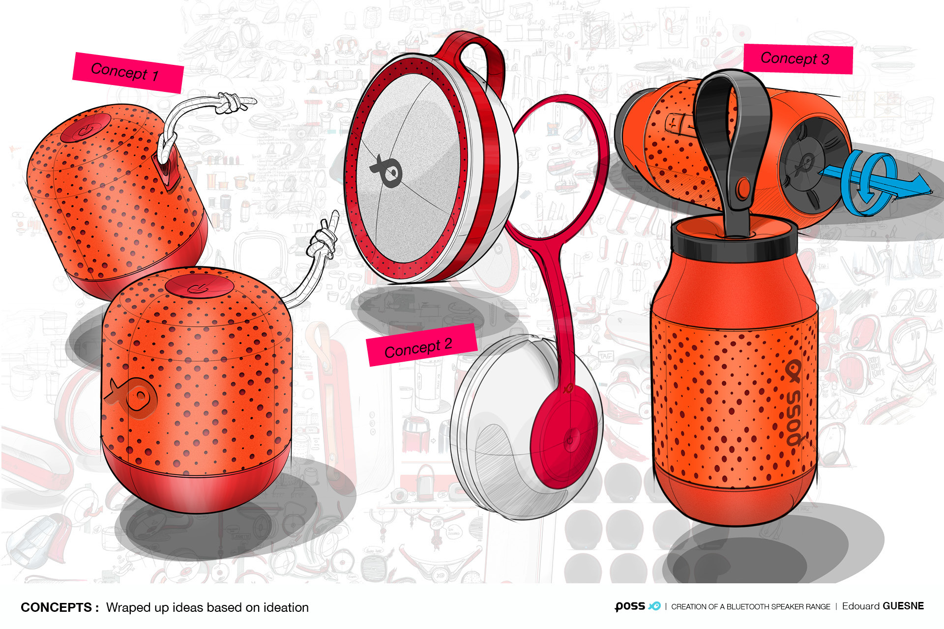 Bluetooth Speaker ，