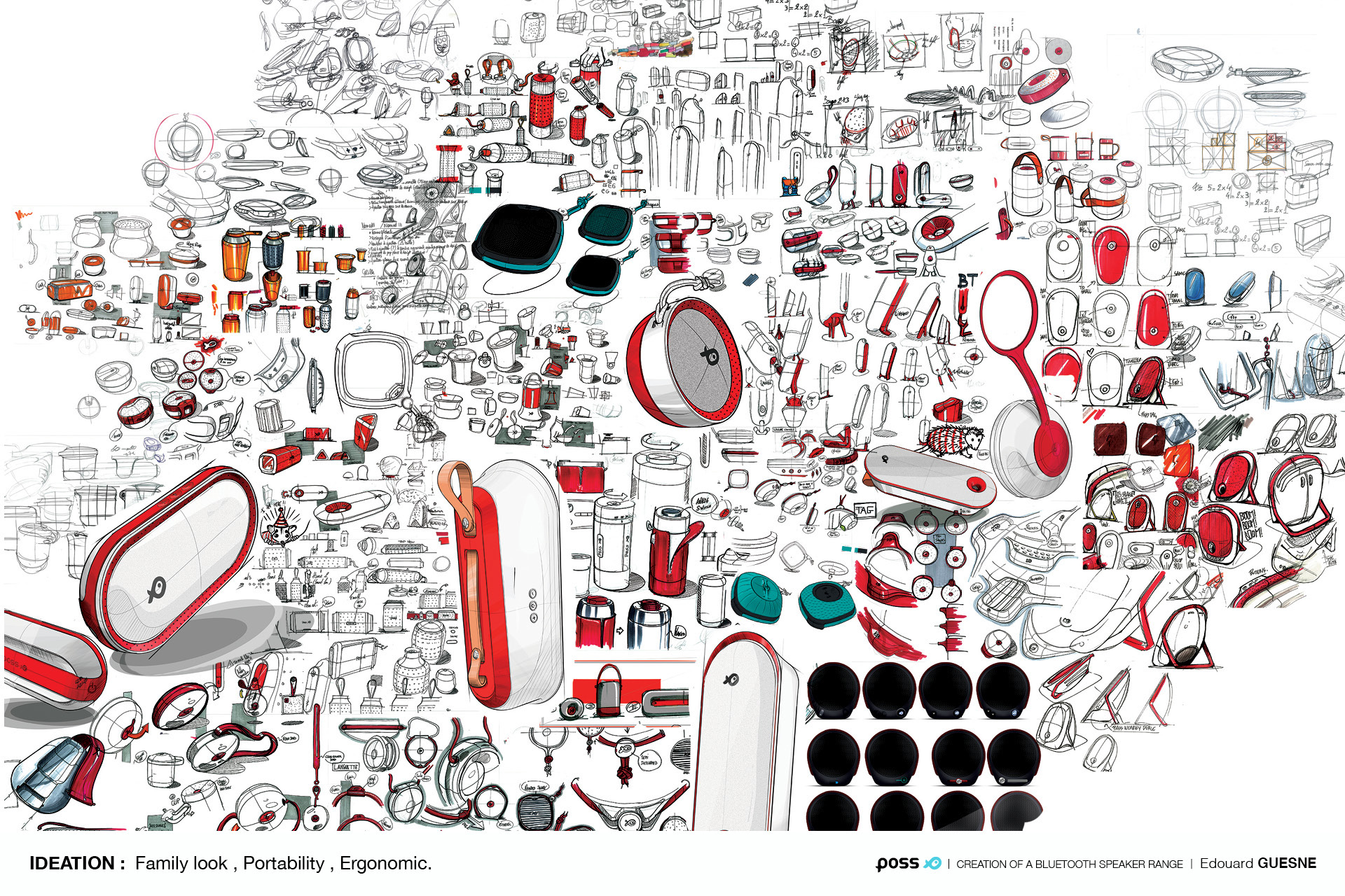 Bluetooth Speaker ，