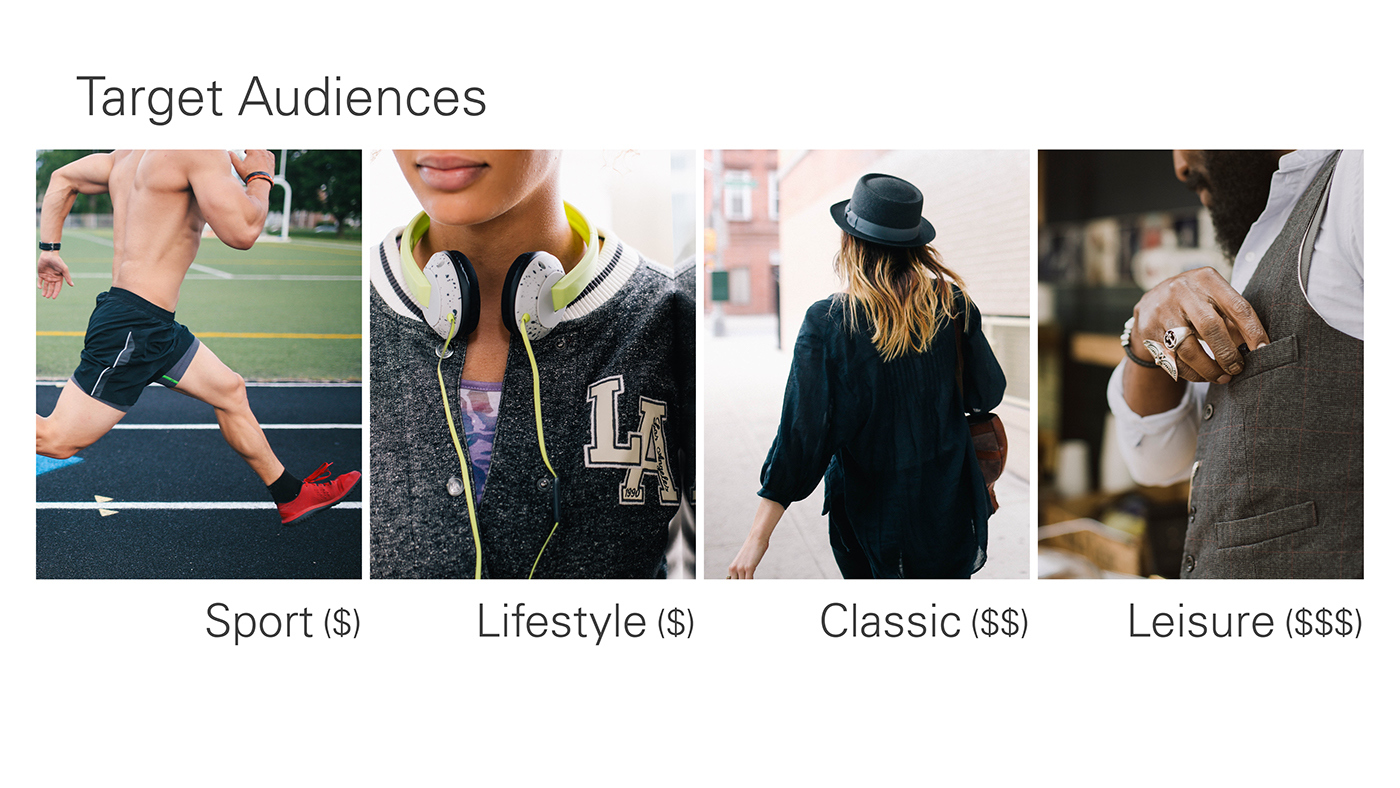 lithe，intelligence，modularization，waterproof，