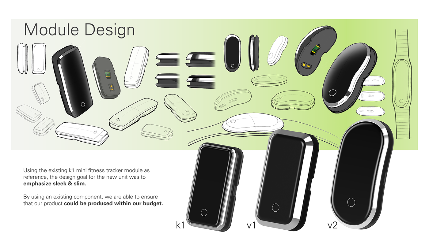 lithe，intelligence，modularization，waterproof，