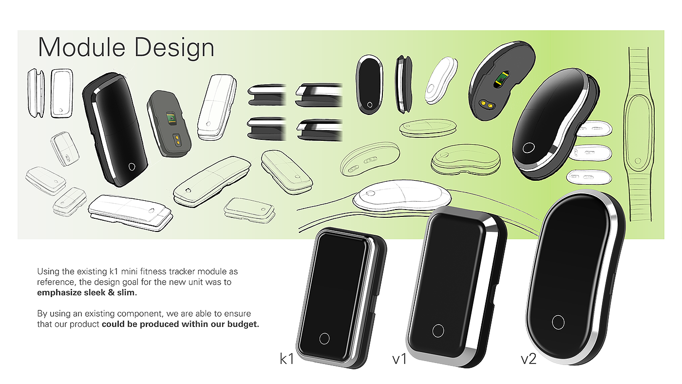 lithe，intelligence，modularization，waterproof，