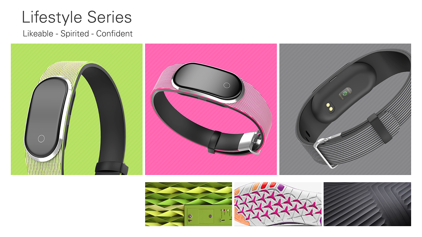 lithe，intelligence，modularization，waterproof，