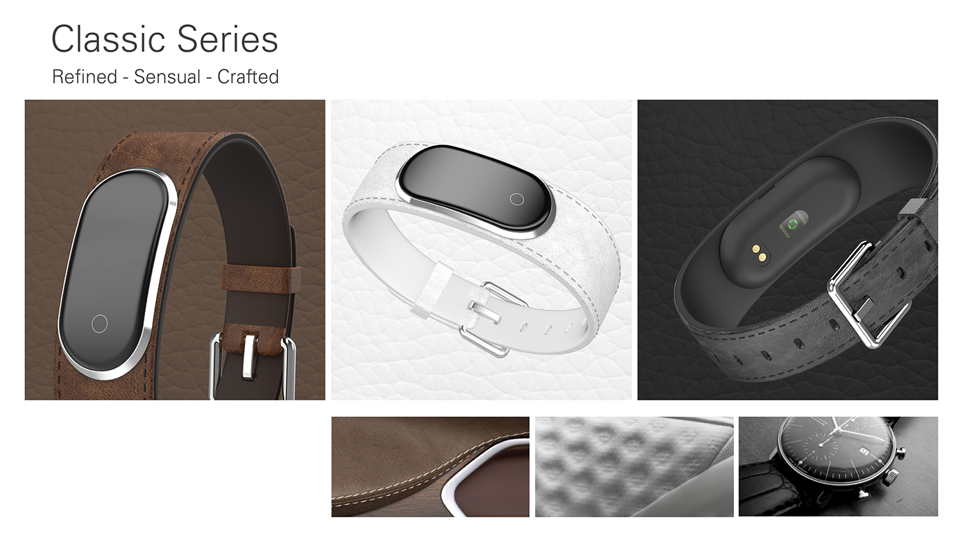 lithe，intelligence，modularization，waterproof，