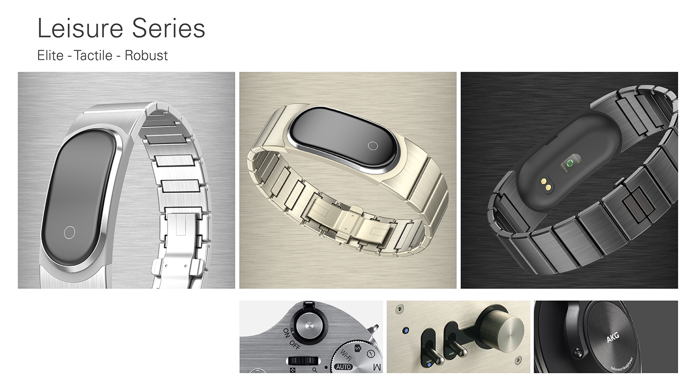 lithe，intelligence，modularization，waterproof，