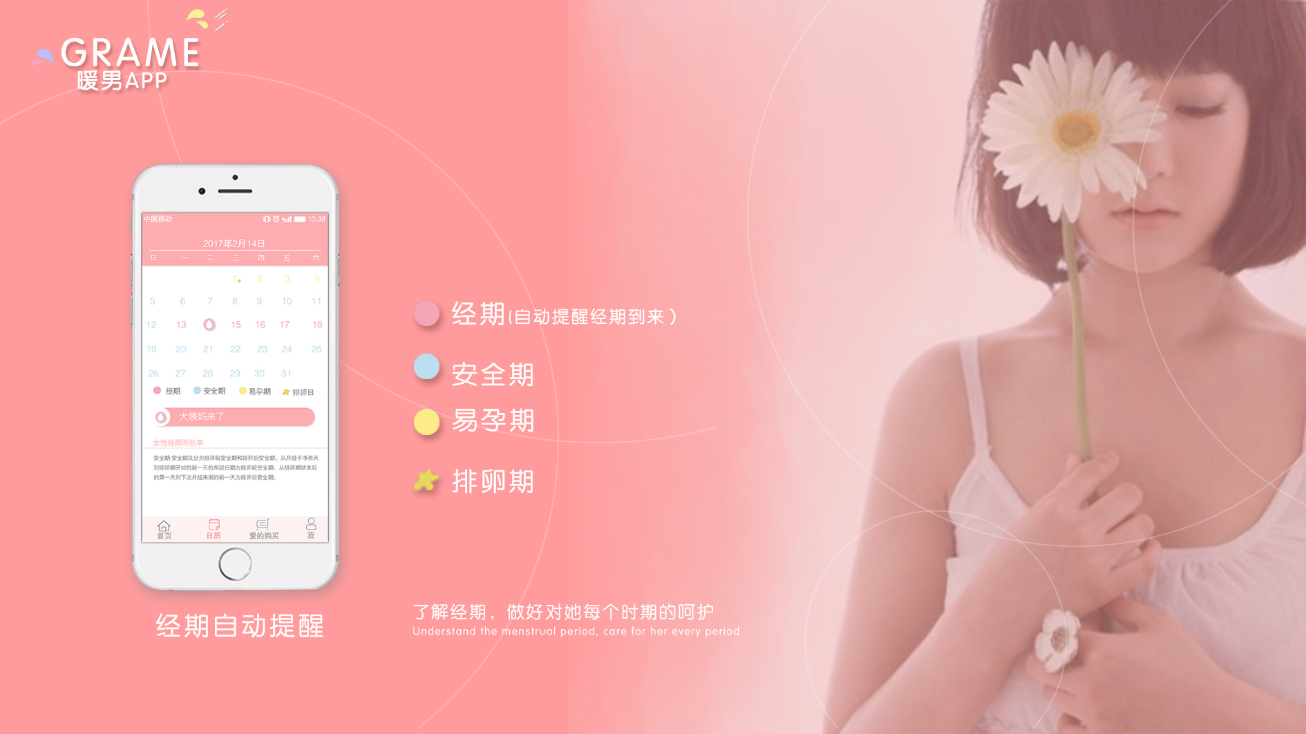 Interface, series products，